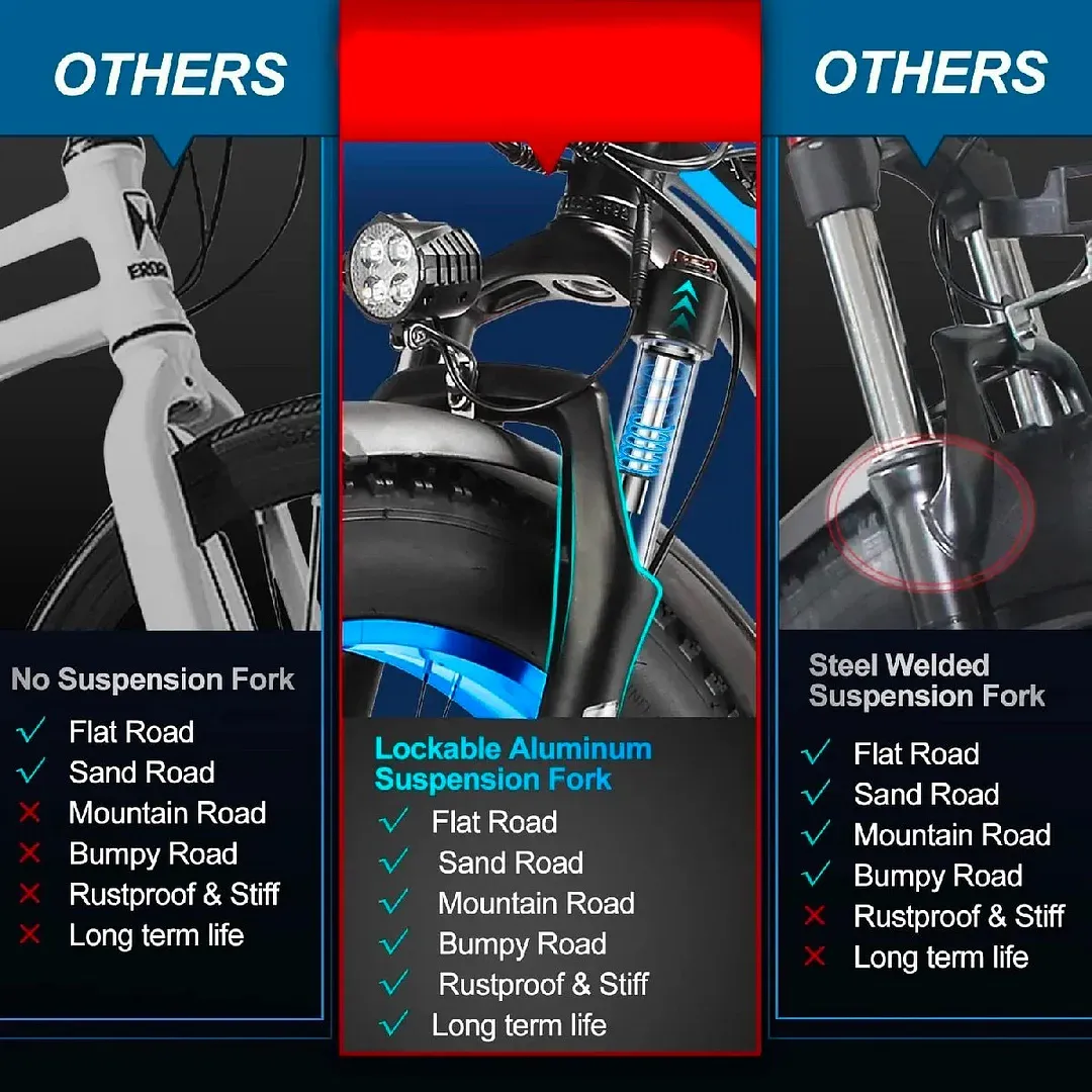 ✨electric bike with 1000W  48V/17.5Ah removable battery Long Range up to 31MPH✨